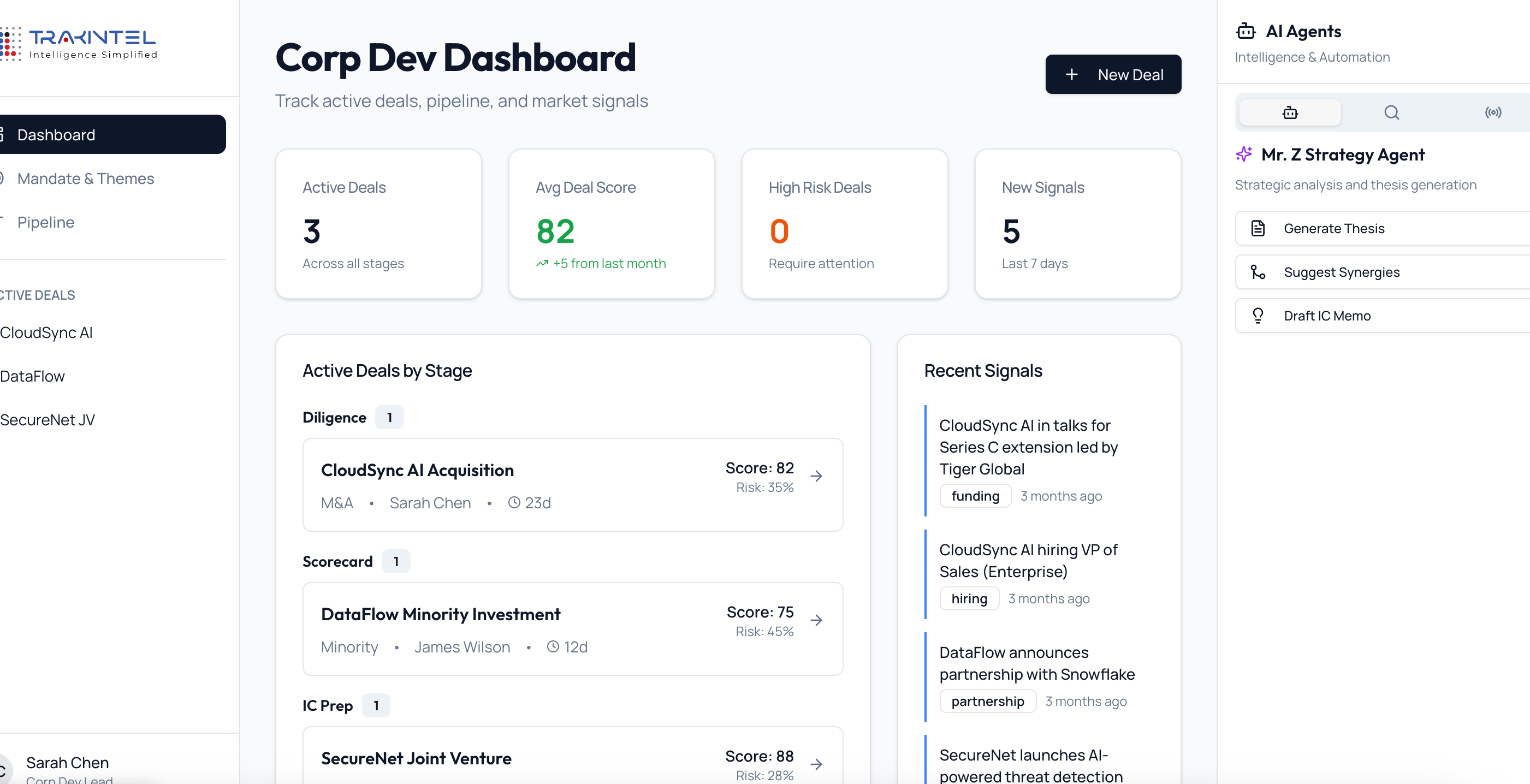 Corp Dev